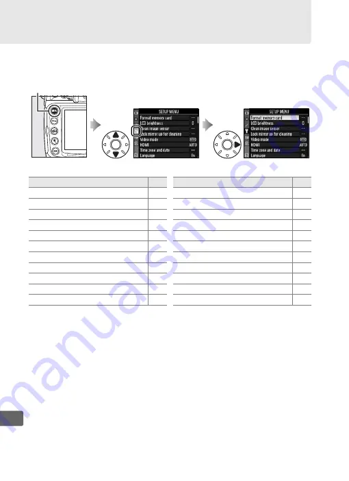 Nikon 18-55MM - D300S DSLR Digital Camera User Manual Download Page 326