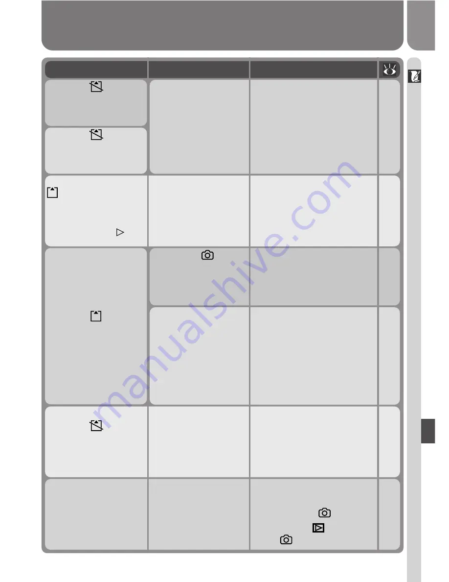 Nikon 2500 - Coolpix Digital Camera Instruction Manual Download Page 113