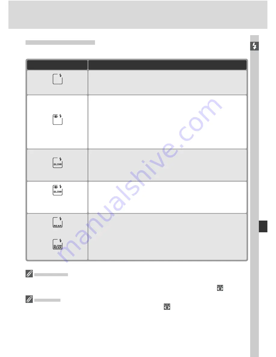 Nikon 25212 Manual Download Page 105