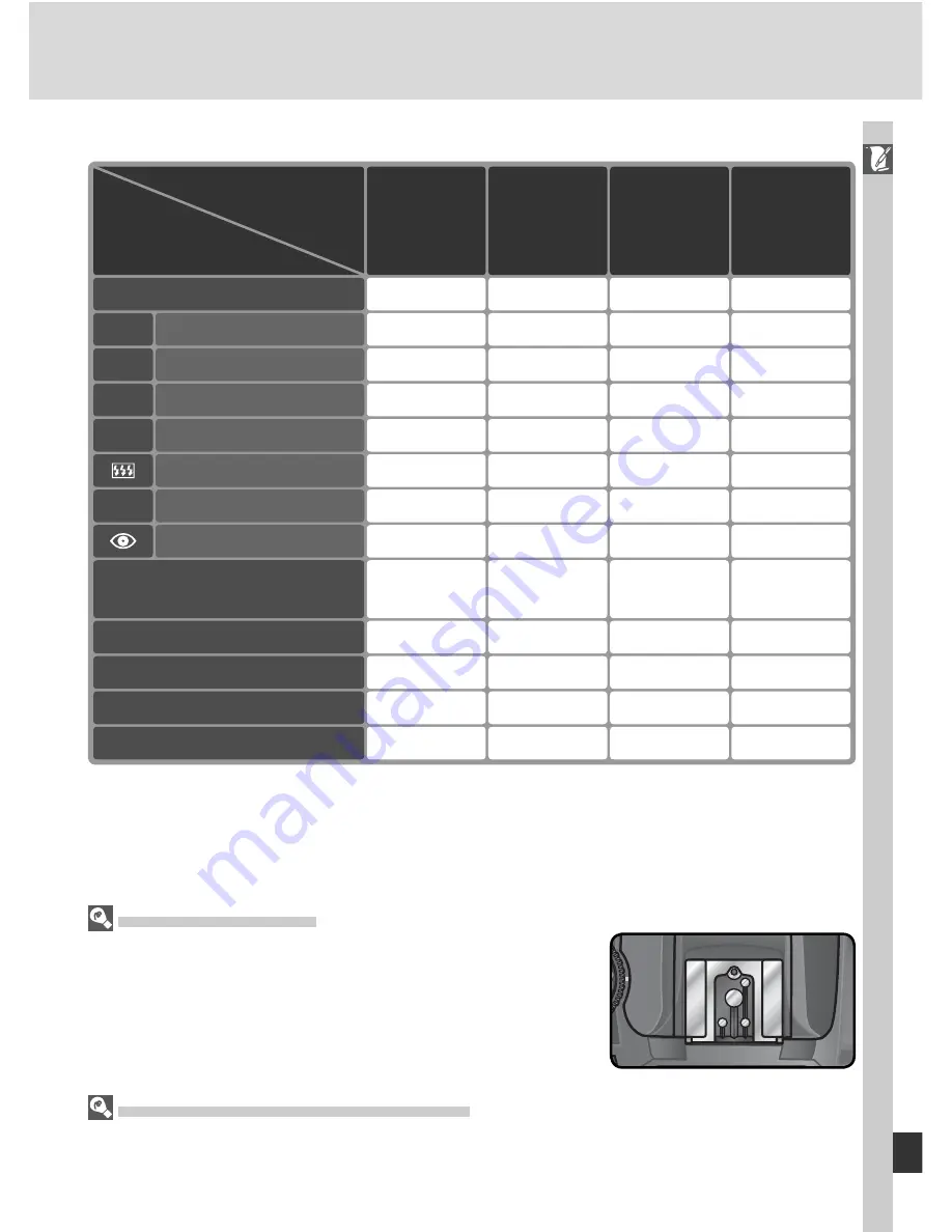 Nikon 25212 Manual Download Page 197