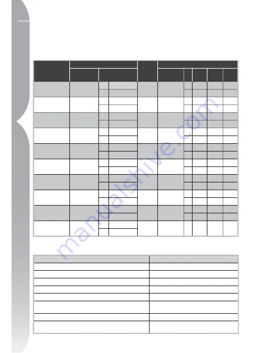 Nikon 25338 User Manual Download Page 222