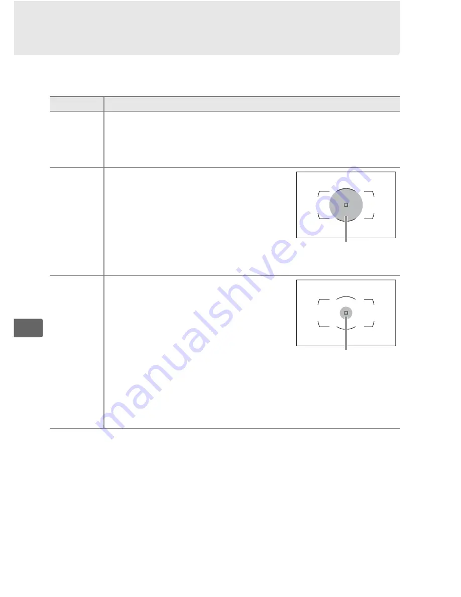 Nikon 25466 User Manual Download Page 142