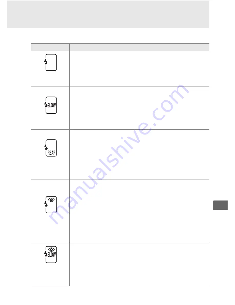 Nikon 25466 User Manual Download Page 219