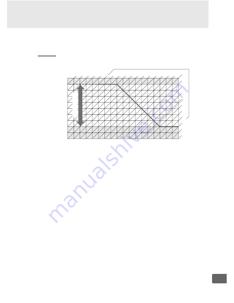 Nikon 25466 User Manual Download Page 423