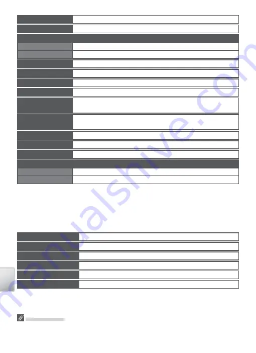 Nikon 25532 - Coolpix S2 Digital Camera User Manual Download Page 106