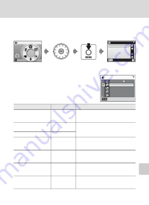 Nikon 25558 - Coolpix S50 7.2MP Digital Camera User Manual Download Page 101