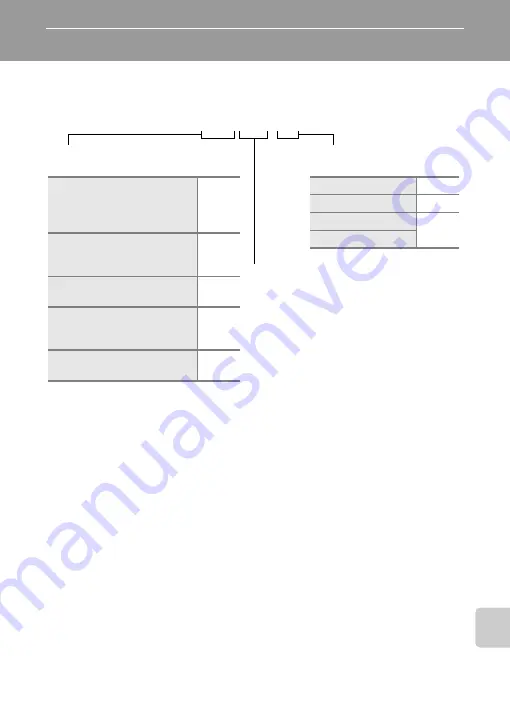 Nikon 25558 - Coolpix S50 7.2MP Digital Camera User Manual Download Page 135