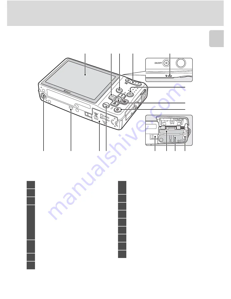 Nikon 26120 User Manual Download Page 19