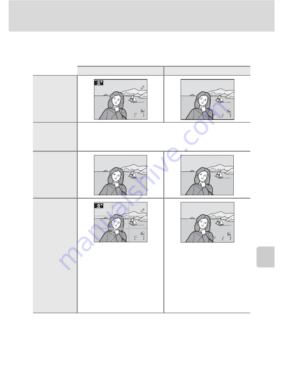 Nikon 26196 User Manual Download Page 105