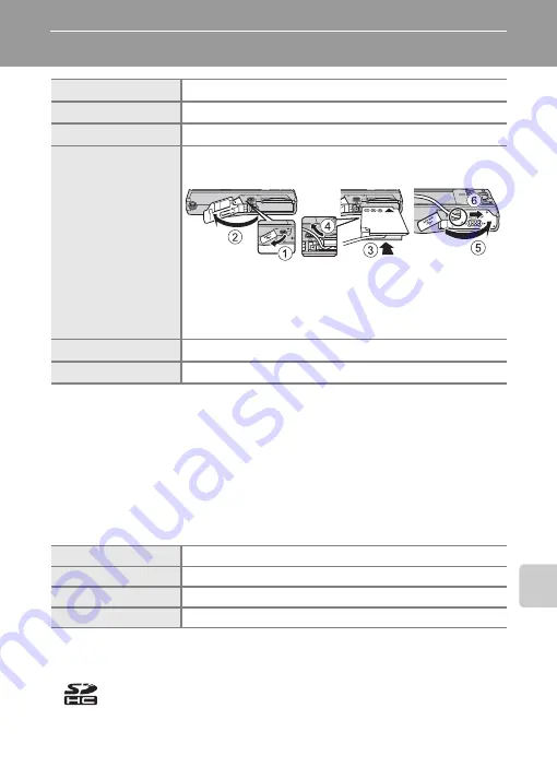 Nikon 26213 User Manual Download Page 157