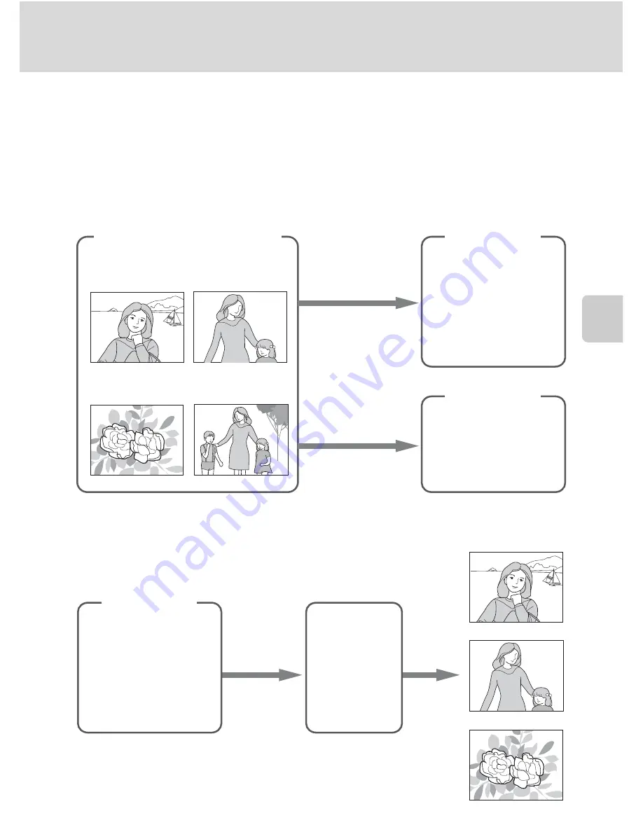 Nikon 26220 User Manual Download Page 111