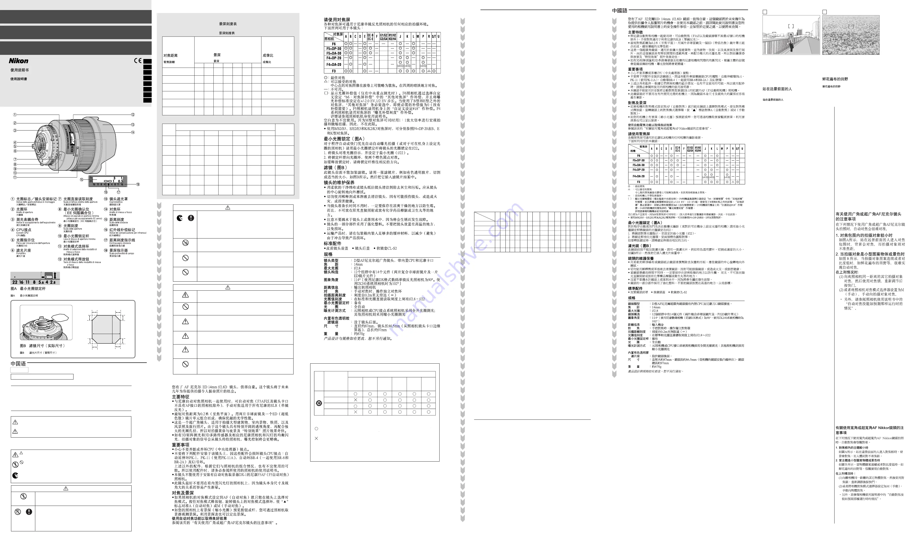 Nikon AF Nikkor 14mm f/2.8D ED Скачать руководство пользователя страница 2