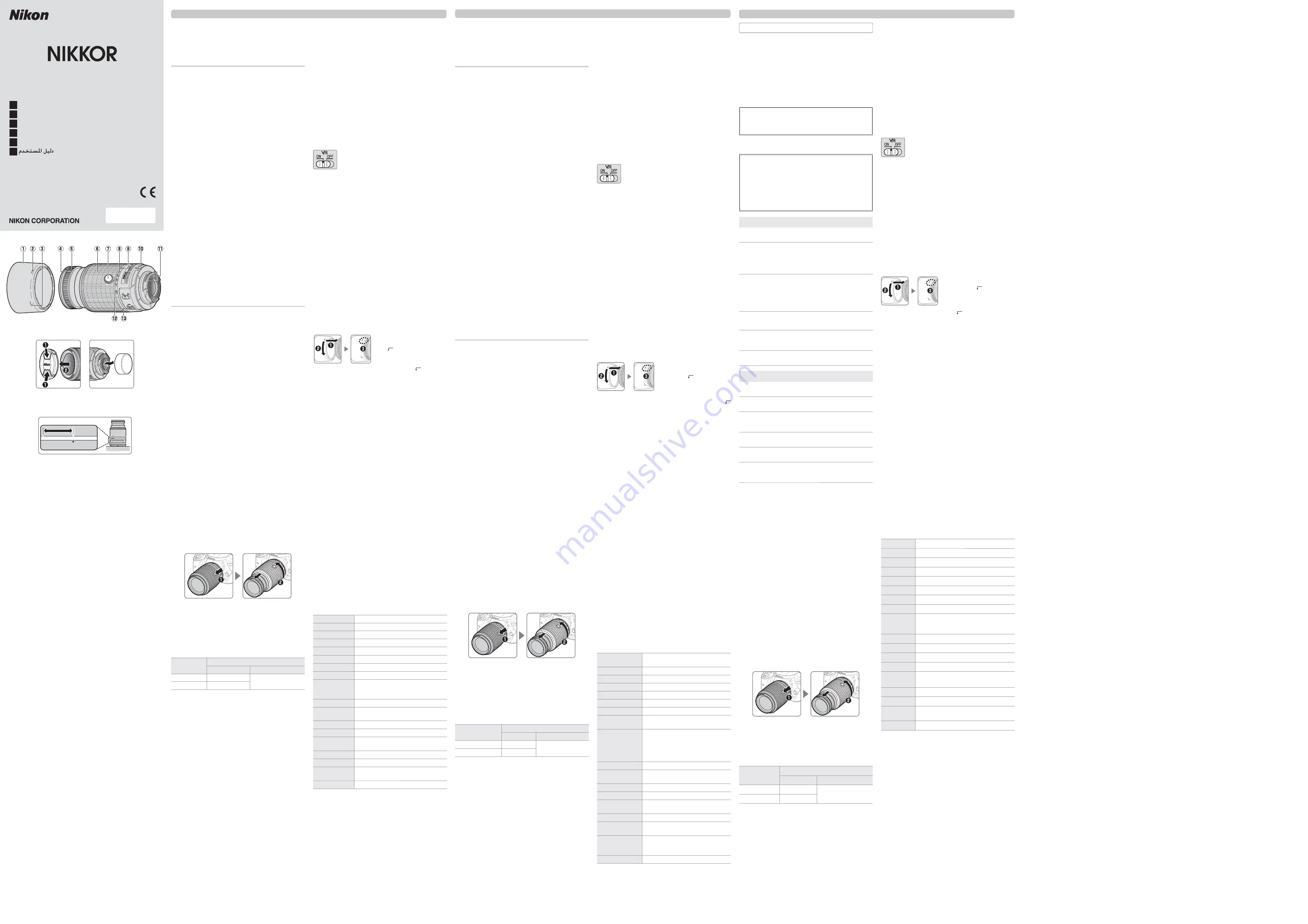 Nikon AF-S DX 55-200mm f/4-5.6G IF-ED VR II Скачать руководство пользователя страница 1