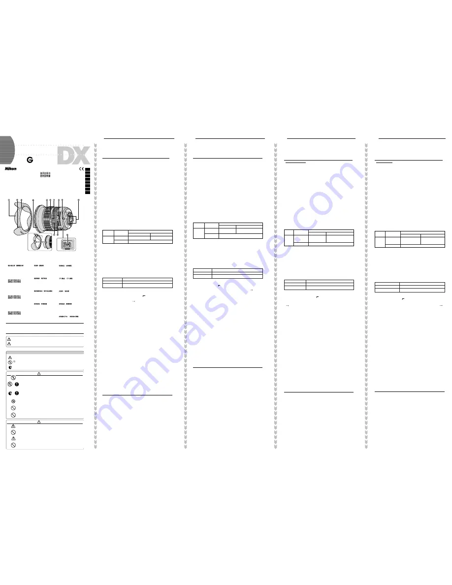 Nikon AF-S DX Zoom-Nikkor 12-24mm f/4G IF-ED Instruction Manual Download Page 1