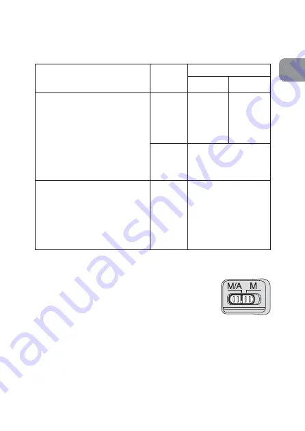 Nikon AF-S Micro NIKKOR 60mm f/2.8G ED User Manual Download Page 19