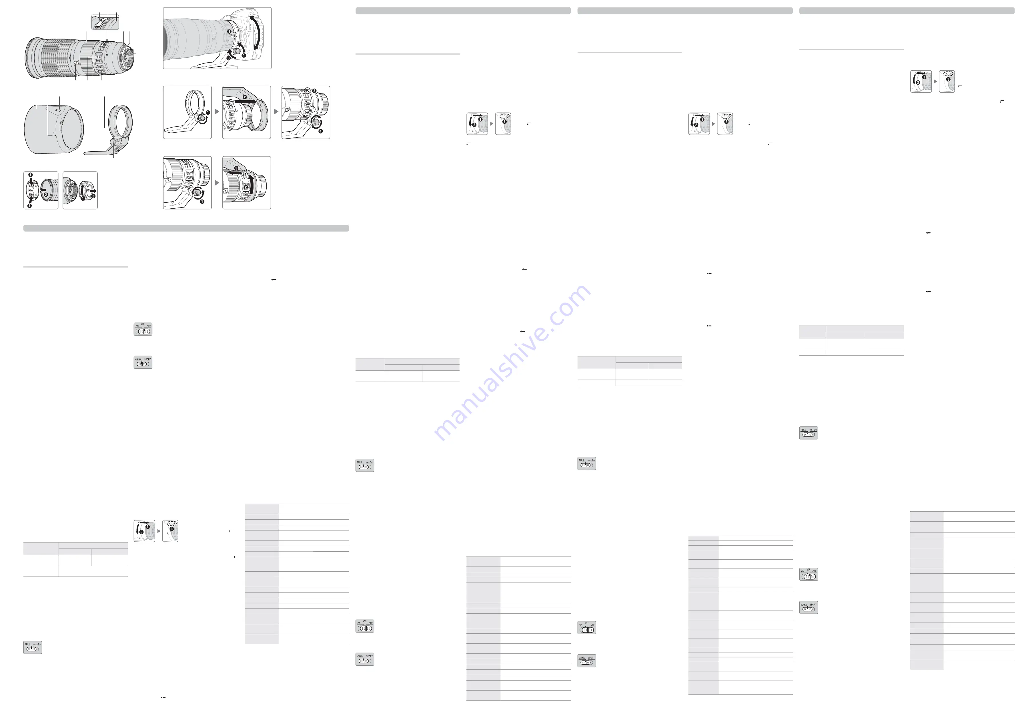 Nikon AF-S NIKKOR 200-500mm f/5.6E ED VR Скачать руководство пользователя страница 2