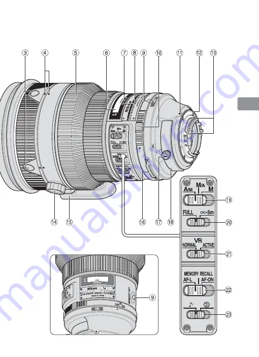 Nikon AF-S NIKKOR 200mm f/2G ED VR II Скачать руководство пользователя страница 65