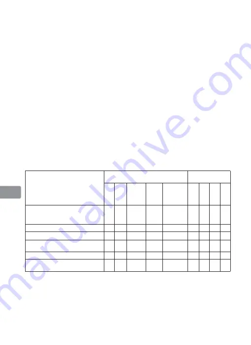 Nikon AF-S NIKKOR 200mm f/2G ED VR II User Manual Download Page 150