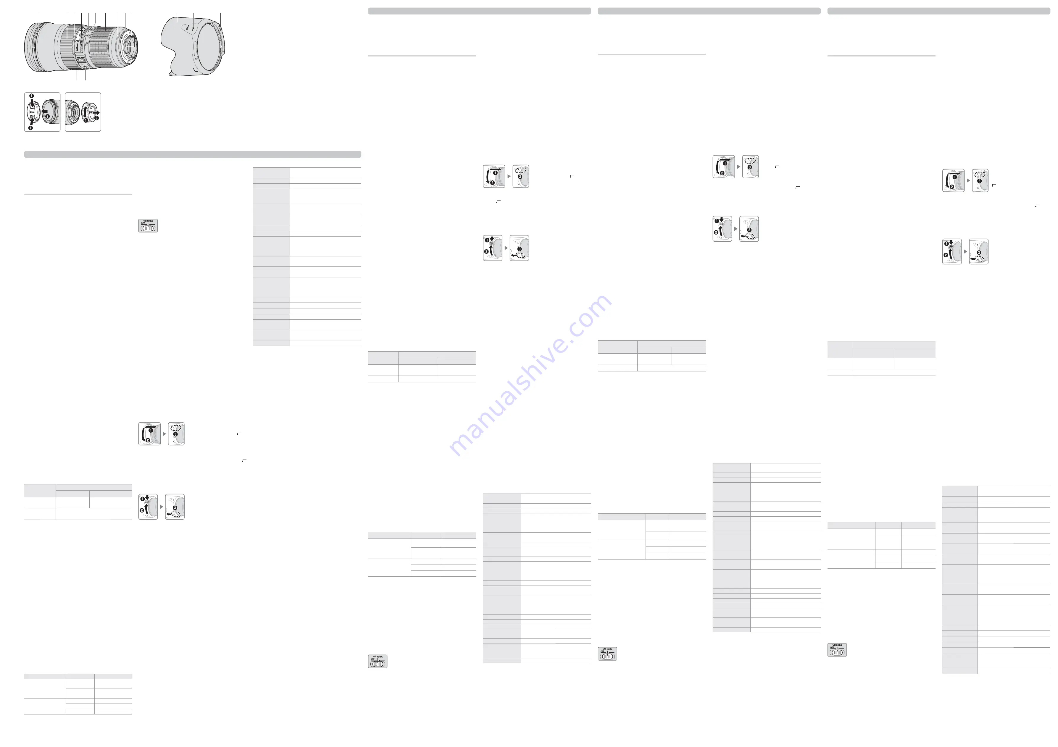 Nikon AF-S NIKKOR 24-70mm f/2.8E ED VR Скачать руководство пользователя страница 2