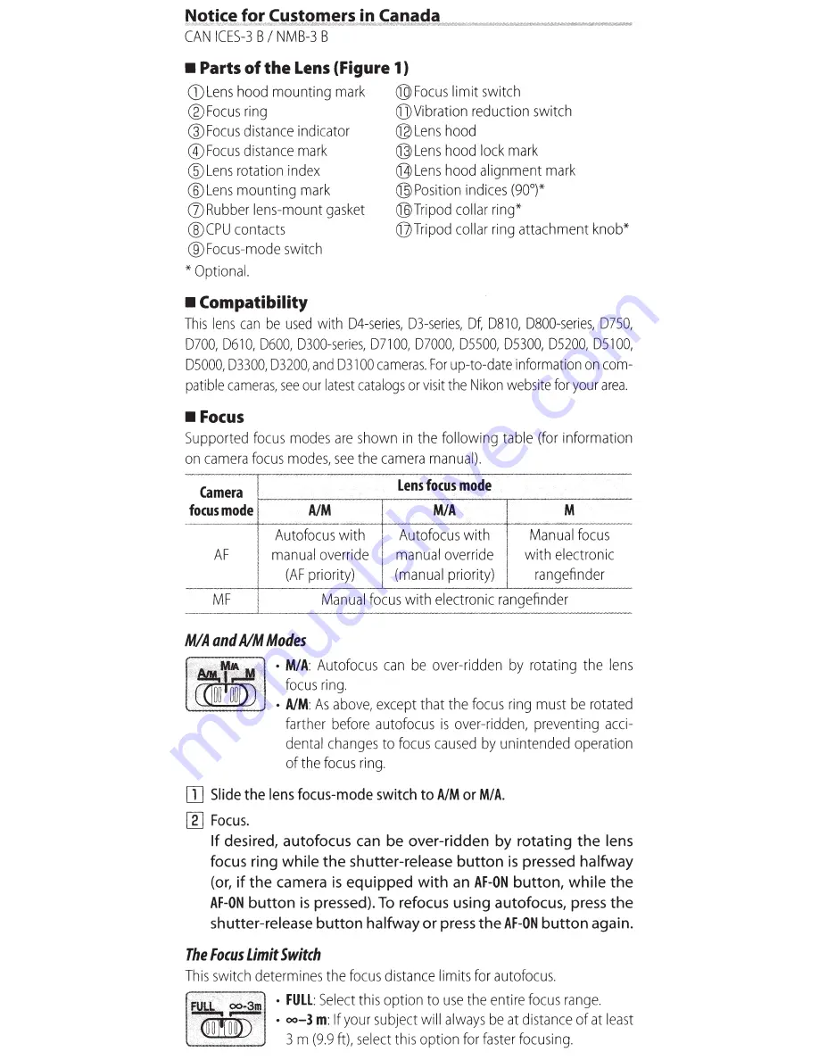 Nikon AF-S NIKKOR 300mm f/4E PF ED VR User Manual Download Page 5