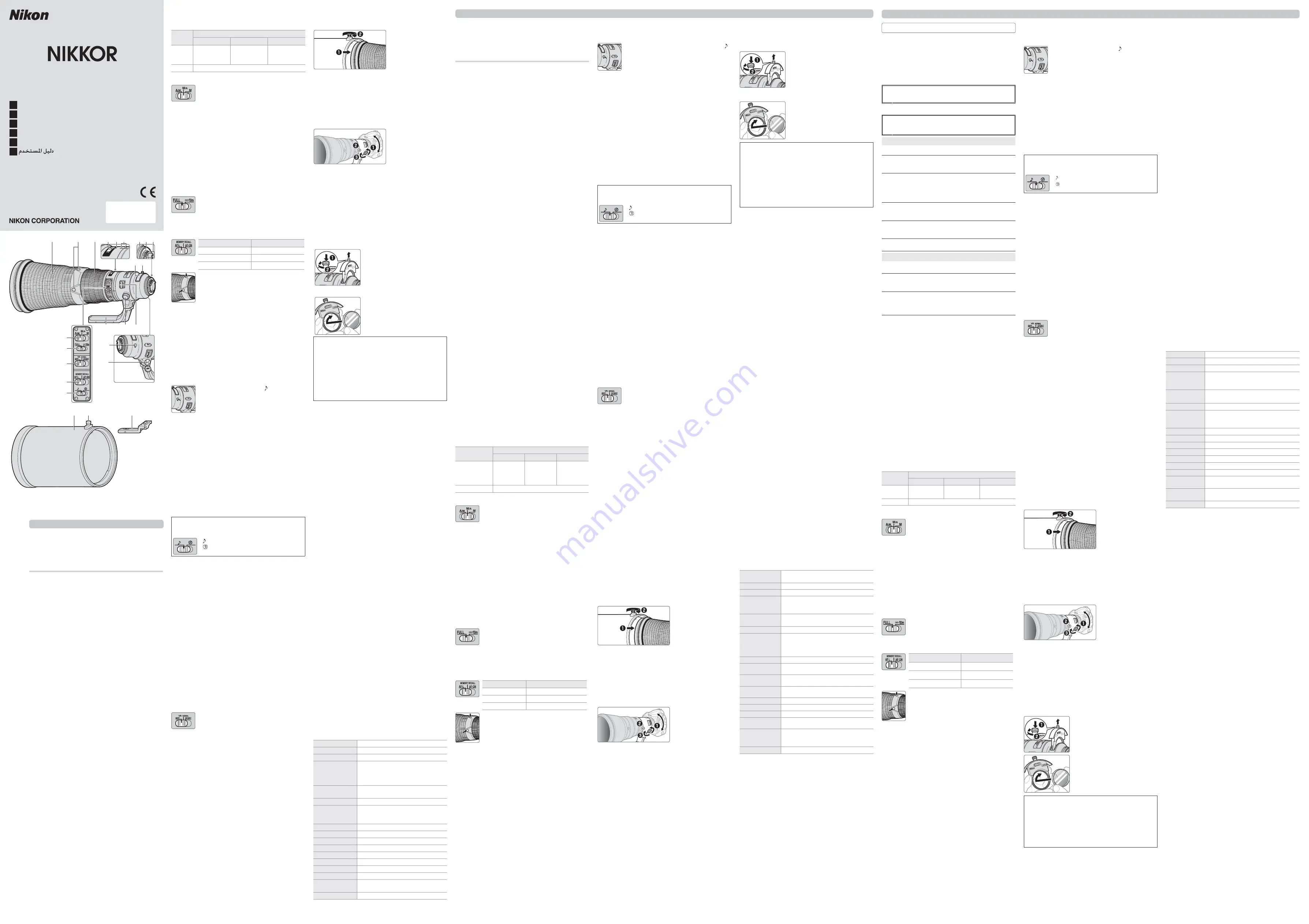 Nikon AF-S NIKKOR 600mm f/4E FL ED VR User Manual Download Page 1