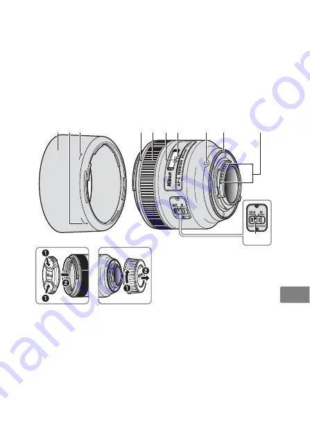 Nikon AF-S NIKKOR 85mm f/1.8G Скачать руководство пользователя страница 117