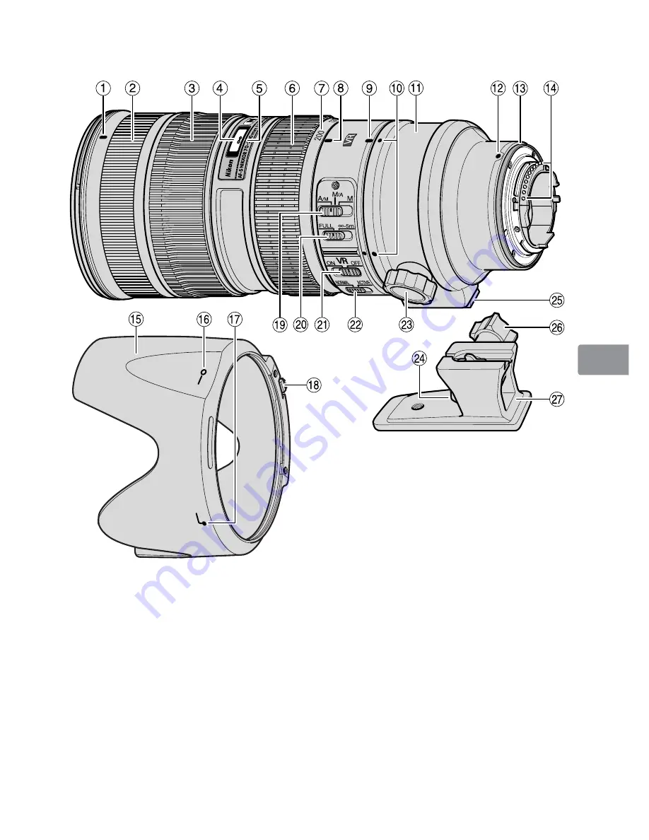 Nikon AF-S VR Zoom-Nikkor 70-200mm f/2.8G IF-ED Скачать руководство пользователя страница 87