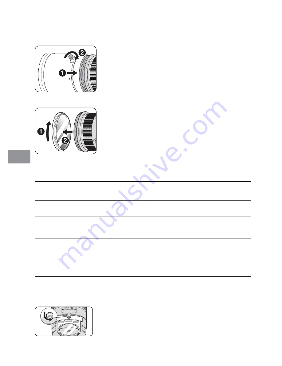 Nikon AI-S Zoom-NIKKOR ED 200-400mm f/4 User Manual Download Page 114