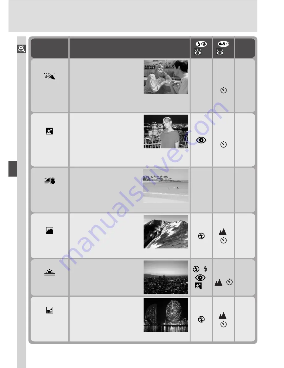 Nikon COOLPIX 4500 Manual Download Page 56