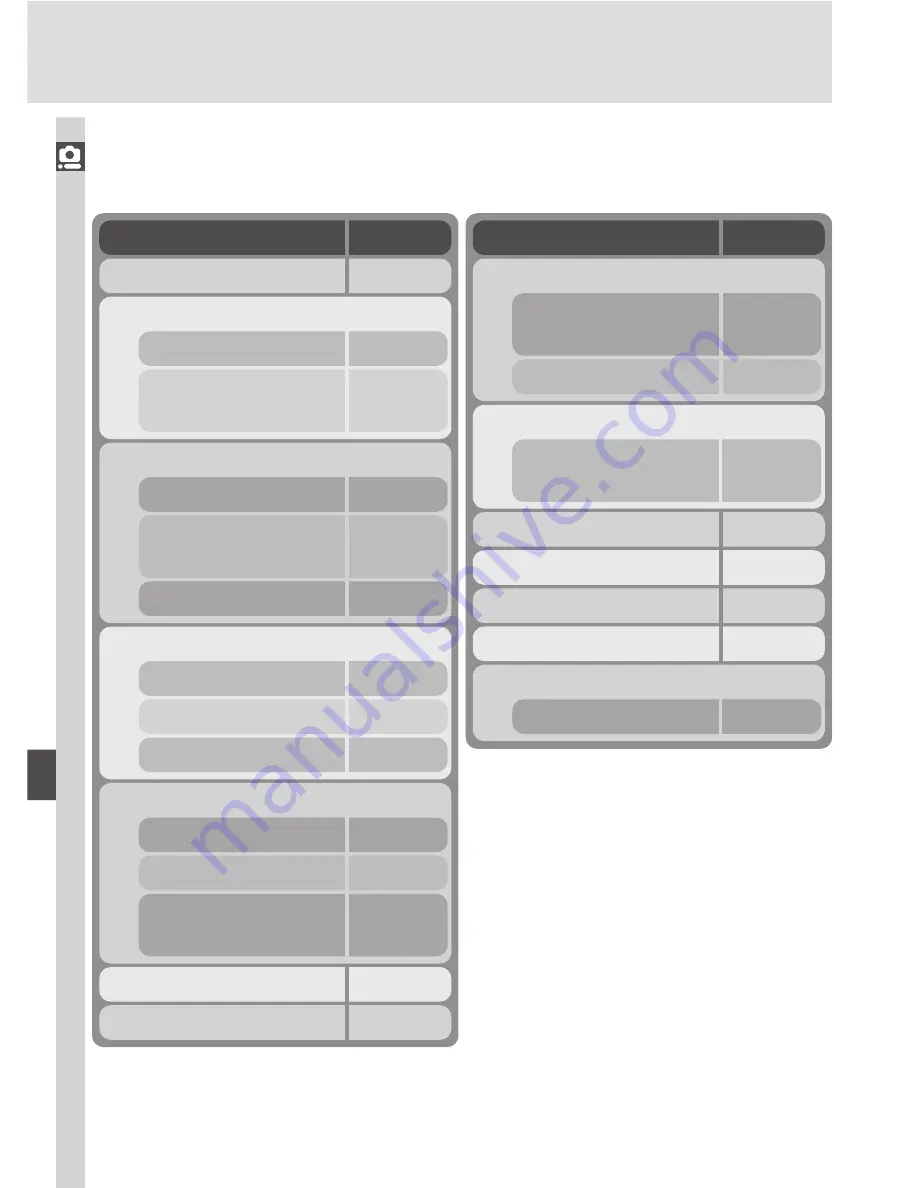 Nikon COOLPIX 4500 Manual Download Page 130