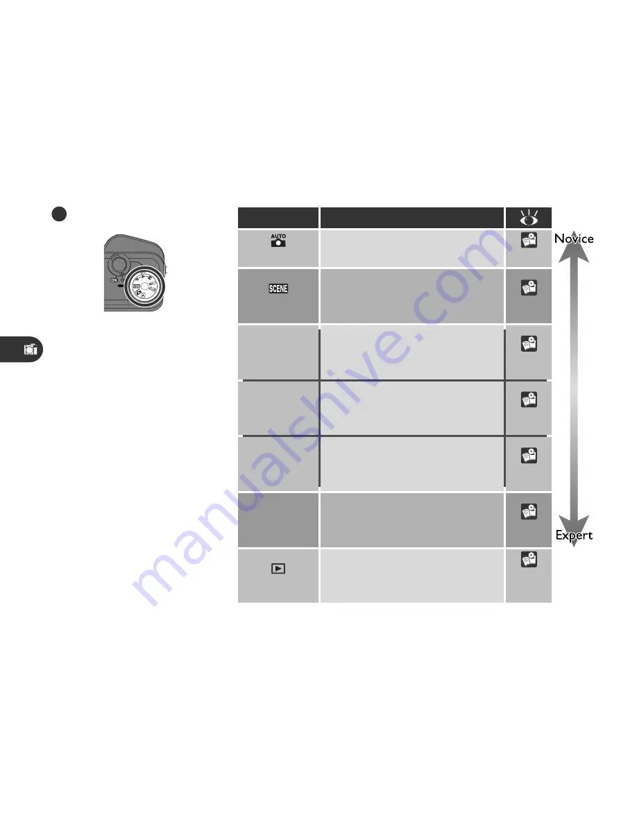 Nikon Coolpix 880 Manual Download Page 11