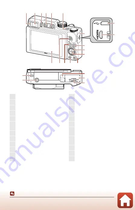 Nikon Coolpix A1000 User Manual Download Page 17