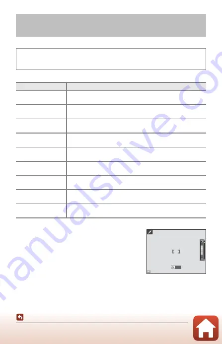 Nikon coolpix A300 Reference Manual Download Page 53