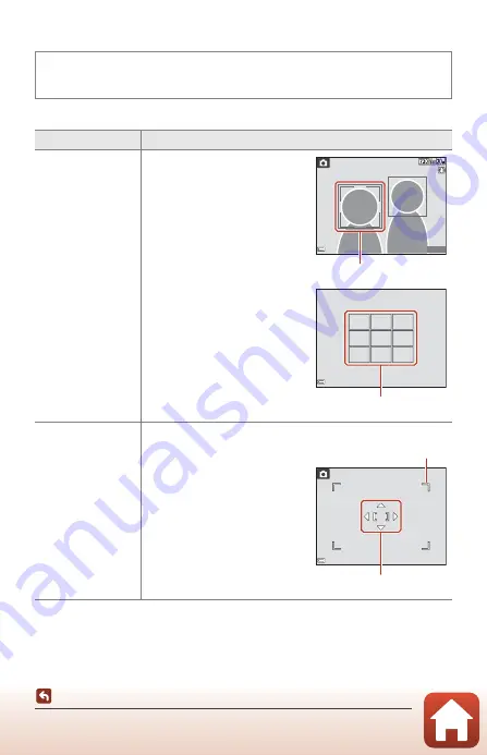 Nikon coolpix A300 Reference Manual Download Page 115