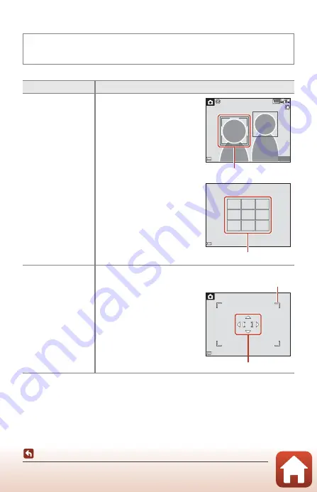 Nikon Coolpix B500 Reference Manual Download Page 128