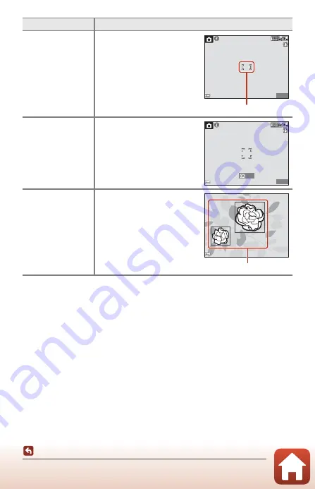 Nikon Coolpix B500 Reference Manual Download Page 129