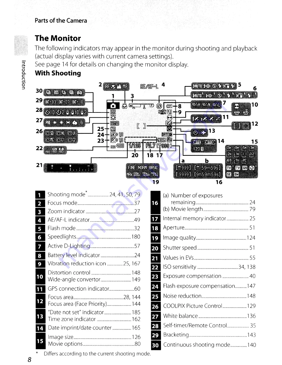 Nikon CoolPix P6000 User Manual Download Page 22