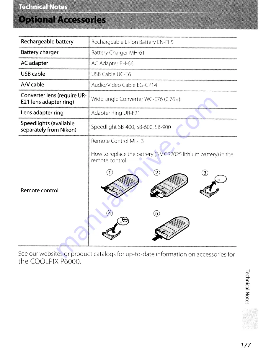 Nikon CoolPix P6000 User Manual Download Page 191