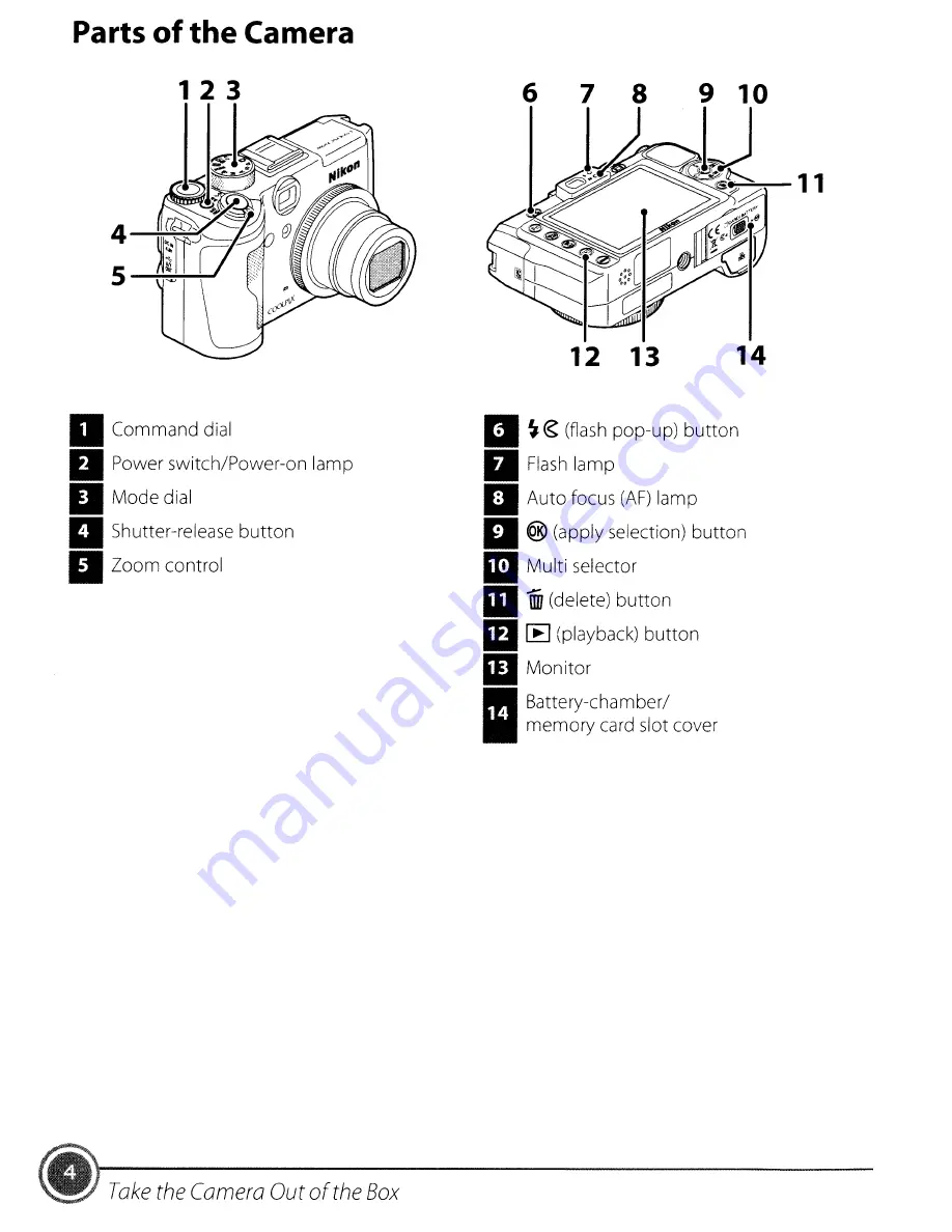 Nikon CoolPix P6000 User Manual Download Page 224