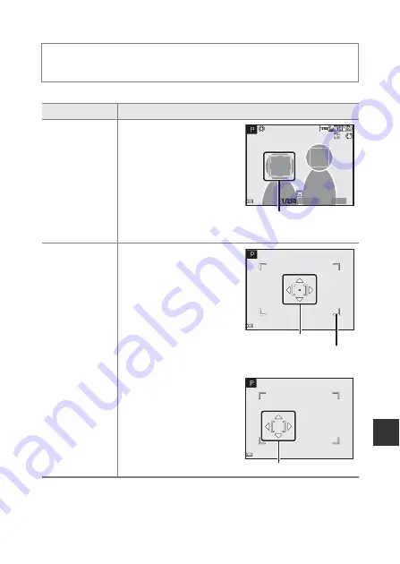 Nikon Coolpix P900 Reference Manual Download Page 157