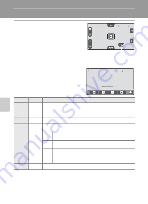 Nikon CoolPix S100 Reference Manual Download Page 104