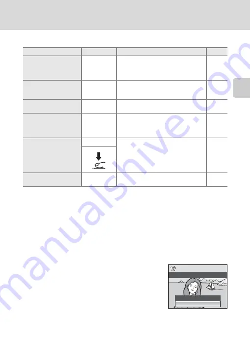 Nikon COOLPIX S1000pj User Manual Download Page 41