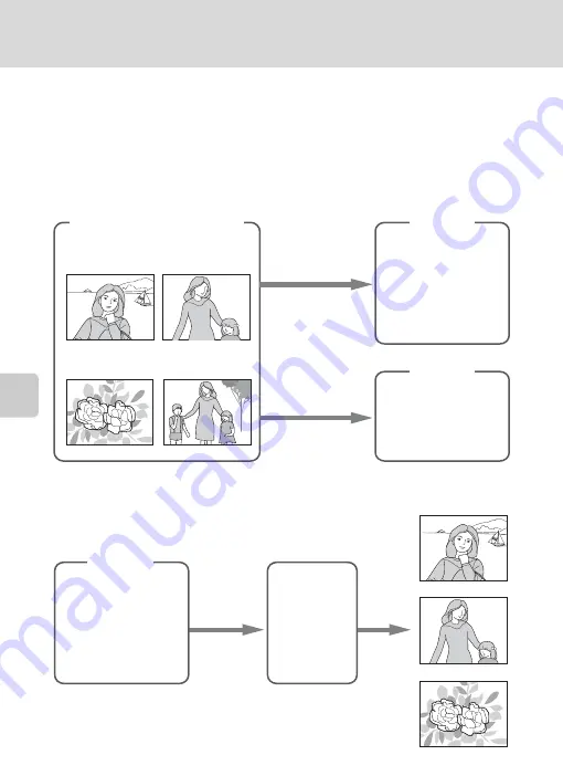 Nikon COOLPIX S1000pj User Manual Download Page 82