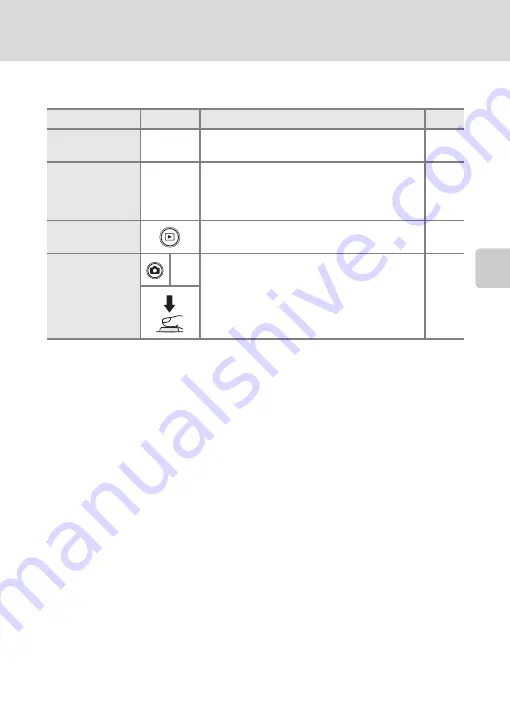 Nikon CoolPix S1100pj User Manual Download Page 109