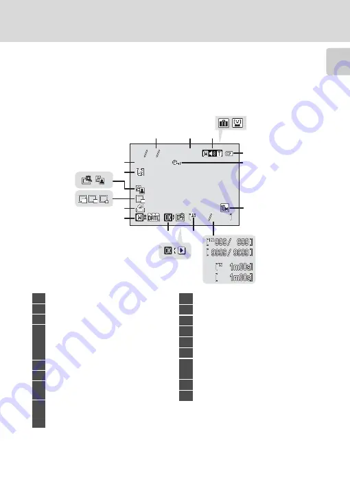 Nikon Coolpix S220 User Manual Download Page 19