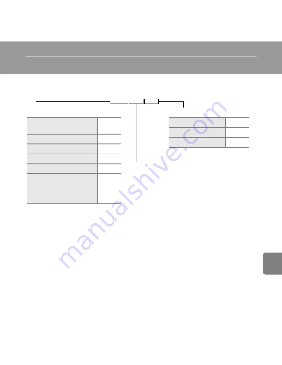 Nikon COOLPIX S30 Reference Manual Download Page 157