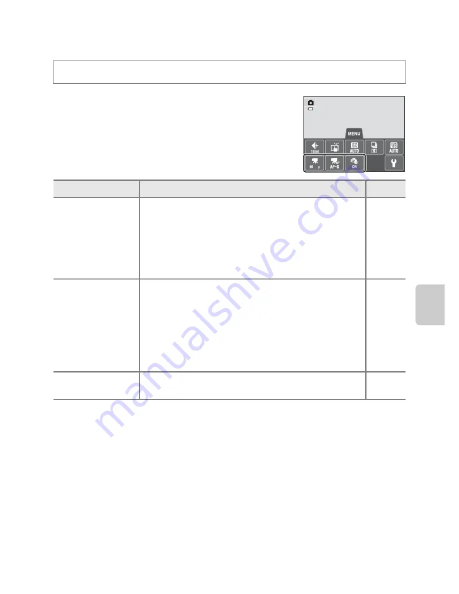 Nikon COOLPIX S4200 Reference Manual Download Page 103