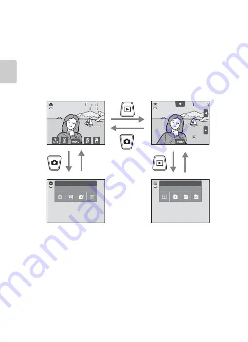 Nikon COOLPIX S4400 Reference Manual Download Page 28