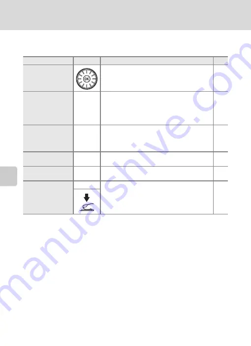 Nikon Coolpix S640 User Manual Download Page 74