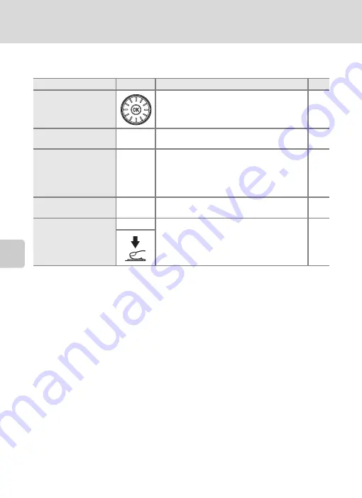 Nikon Coolpix S640 User Manual Download Page 78